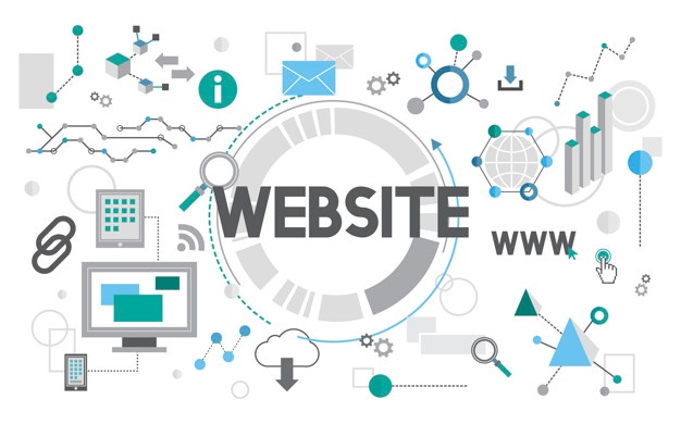best-website-design-development-company-services-coimbatore-static-dynamic