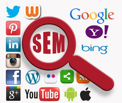 best-search-engine-marketing-sem-ppc-company-services-coimbatore