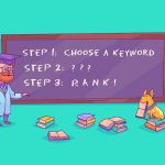 Ten-Points-To-Remember-While-Writing-Seo-Content