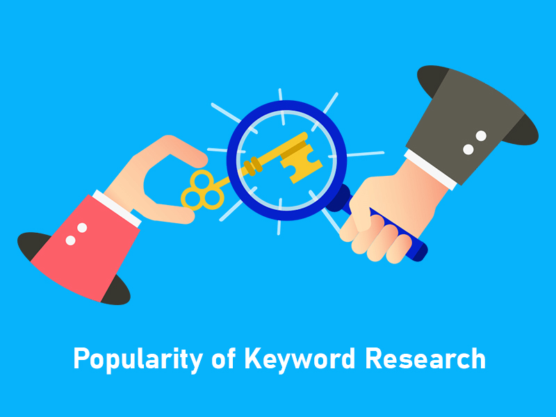 The Growing Popularity Of Keyword Research In The Past Decade