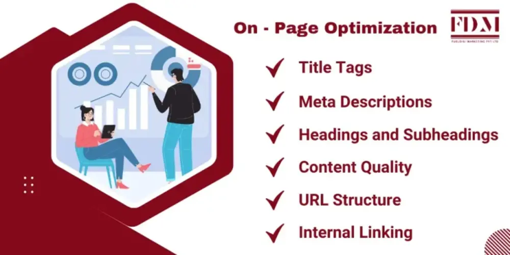 important-points-of-on-page-optimization