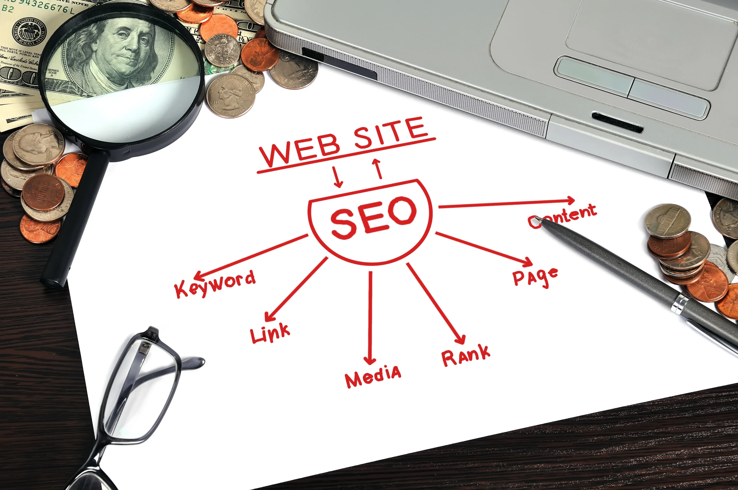 Track the right SEO metrics to boost your rankings and achieve success! Measure performance and climb to the top.