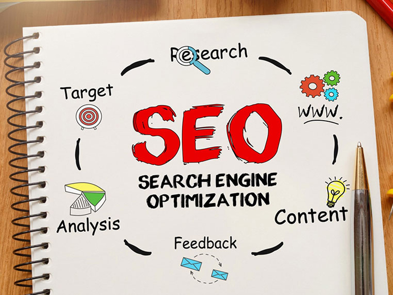 Why A Company Must Have An SEO?