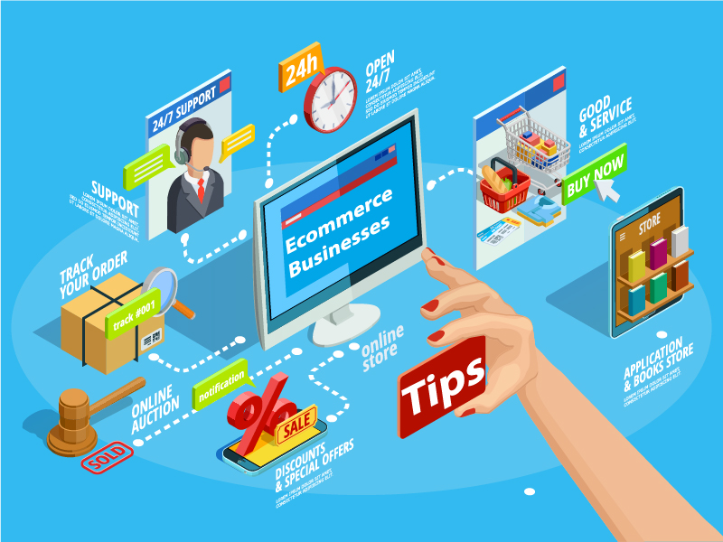 Tips To Boost Ecommerce Businesses