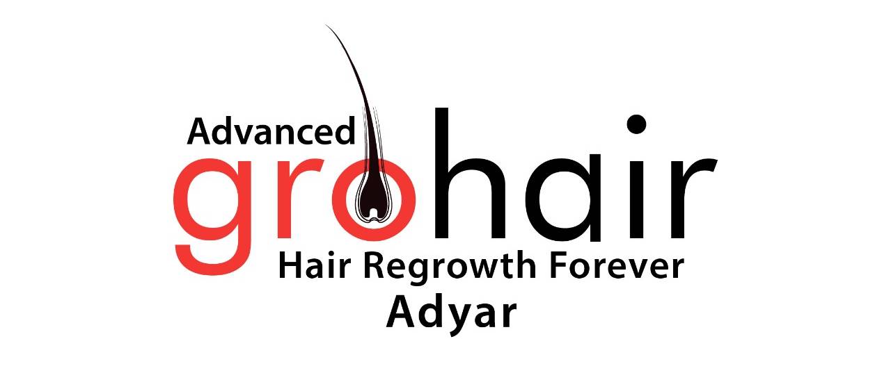 Adgro