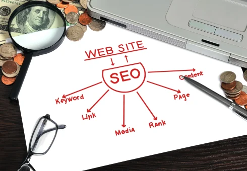 how-to-measure-seo-success-1536x1020