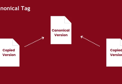 what-is-canonical-tag