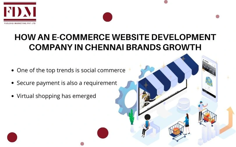 how-an-e-commerce-website-development-company-in-chennai-brands- growth