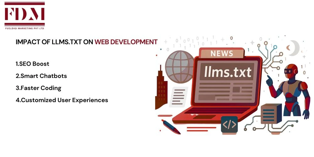 impact-of-llms-txt-on-web-development