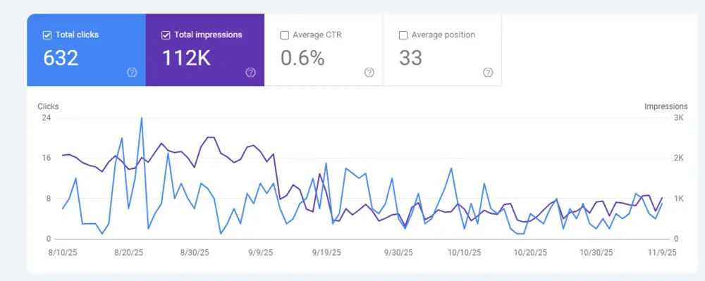 performance-monitoring-and-recovery