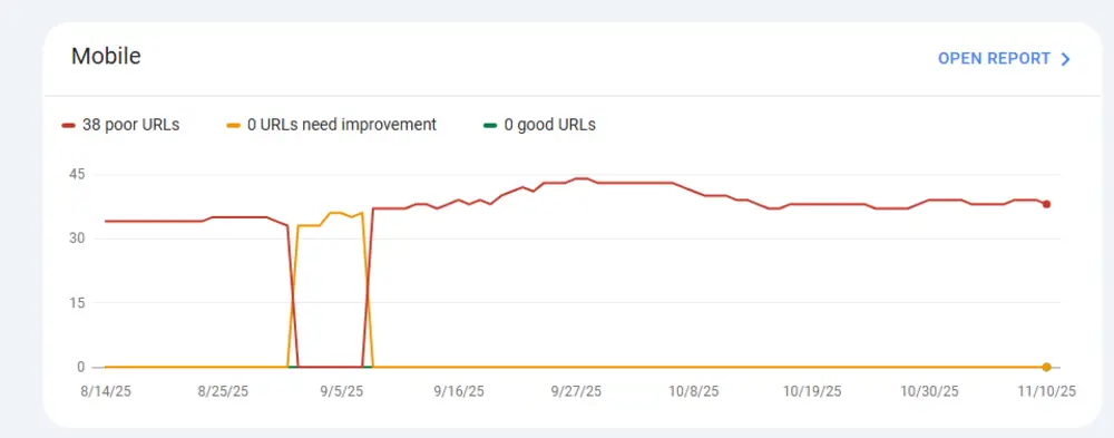 {"type":"elementor","siteurl":"https://www.fueldigi.com/wp-json/","elements":[{"id":"0aa60d4","elType":"widget","isInner":false,"isLocked":false,"settings":{"image":{"id":23843,"url":"https://www.fueldigi.com/wp-content/uploads/2025/11/current-seo-trends-for-online-stores.webp","alt":" current-seo-trends-for-online-stores","source":"library","size":""},"align_laptop":"","width_laptop":{"unit":"px","size":"","sizes":[]},"space_laptop":{"unit":"px","size":"","sizes":[]},"height_laptop":{"unit":"px","size":"","sizes":[]},"object-fit_laptop":"","object-position_laptop":"","image_border_width_laptop":{"unit":"px","top":"","right":"","bottom":"","left":"","isLinked":true},"image_border_radius_laptop":{"unit":"px","top":"","right":"","bottom":"","left":"","isLinked":true},"caption_align_laptop":"","caption_typography_font_size_laptop":{"unit":"px","size":"","sizes":[]},"caption_typography_line_height_laptop":{"unit":"px","size":"","sizes":[]},"caption_typography_letter_spacing_laptop":{"unit":"px","size":"","sizes":[]},"caption_typography_word_spacing_laptop":{"unit":"px","size":"","sizes":[]},"caption_space_laptop":{"unit":"px","size":"","sizes":[]},"_margin_laptop":{"unit":"px","top":"","right":"","bottom":"","left":"","isLinked":true},"_padding_laptop":{"unit":"px","top":"","right":"","bottom":"","left":"","isLinked":true},"_element_width_laptop":"","_element_custom_width_laptop":{"unit":"px","size":"","sizes":[]},"_grid_column_laptop":"","_grid_column_custom_laptop":"","_grid_row_laptop":"","_grid_row_custom_laptop":"","_flex_align_self_laptop":"","_flex_order_laptop":"","_flex_order_custom_laptop":"","_flex_size_laptop":"","_flex_grow_laptop":"","_flex_shrink_laptop":"","_element_vertical_align_laptop":"","_offset_x_laptop":{"unit":"px","size":"","sizes":[]},"_offset_x_end_laptop":{"unit":"px","size":"","sizes":[]},"_offset_y_laptop":{"unit":"px","size":"","sizes":[]},"_offset_y_end_laptop":{"unit":"px","size":"","sizes":[]},"_z_index_laptop":"","eael_wrapper_link_switch":"","eael_wrapper_link":{"url":"","is_external":"","nofollow":"","custom_attributes":""},"eael_wrapper_link_disable_traditional":"","eael_hover_effect_switch":"","eael_hover_effect_enable_live_changes":"","eael_hover_effect_opacity_popover":"","eael_hover_effect_opacity":{"unit":"px","size":0.8,"sizes":[]},"eael_hover_effect_filter_popover":"","eael_hover_effect_blur_is_on":"","eael_hover_effect_blur":{"unit":"px","size":1,"sizes":[]},"eael_hover_effect_contrast_is_on":"","eael_hover_effect_contrast":{"unit":"px","size":80,"sizes":[]},"eael_hover_effect_grayscale_is_on":"","eael_hover_effect_grayscal":{"unit":"px","size":40,"sizes":[]},"eael_hover_effect_invert_is_on":"","eael_hover_effect_invert":{"unit":"px","size":70,"sizes":[]},"eael_hover_effect_saturate_is_on":"","eael_hover_effect_saturate":{"unit":"px","size":50,"sizes":[]},"eael_hover_effect_sepia_is_on":"","eael_hover_effect_sepia":{"unit":"px","size":50,"sizes":[]},"eael_hover_effect_offset_popover":"","eael_hover_effect_offset_left":{"unit":"px","size":5,"sizes":[]},"eael_hover_effect_offset_left_laptop":{"unit":"px","size":"","sizes":[]},"eael_hover_effect_offset_left_tablet":{"unit":"px","size":"","sizes":[]},"eael_hover_effect_offset_left_mobile":{"unit":"px","size":"","sizes":[]},"eael_hover_effect_offset_top":{"unit":"px","size":5,"sizes":[]},"eael_hover_effect_offset_top_laptop":{"unit":"px","size":"","sizes":[]},"eael_hover_effect_offset_top_tablet":{"unit":"px","size":"","sizes":[]},"eael_hover_effect_offset_top_mobile":{"unit":"px","size":"","sizes":[]},"eael_hover_effect_transform_popover":"","eael_hover_effect_rotate_is_on":"","eael_hover_effect_transform_rotatex":{"unit":"px","size":0,"sizes":[]},"eael_hover_effect_transform_rotatex_laptop":{"unit":"px","size":"","sizes":[]},"eael_hover_effect_transform_rotatex_tablet":{"unit":"px","size":"","sizes":[]},"eael_hover_effect_transform_rotatex_mobile":{"unit":"px","size":"","sizes":[]},"eael_hover_effect_transform_rotatey":{"unit":"px","size":0,"sizes":[]},"eael_hover_effect_transform_rotatey_laptop":{"unit":"px","size":"","sizes":[]},"eael_hover_effect_transform_rotatey_tablet":{"unit":"px","size":"","sizes":[]},"eael_hover_effect_transform_rotatey_mobile":{"unit":"px","size":"","sizes":[]},"eael_hover_effect_transform_rotatez":{"unit":"px","size":5,"sizes":[]},"eael_hover_effect_transform_rotatez_laptop":{"unit":"px","size":"","sizes":[]},"eael_hover_effect_transform_rotatez_tablet":{"unit":"px","size":"","sizes":[]},"eael_hover_effect_transform_rotatez_mobile":{"unit":"px","size":"","sizes":[]},"eael_hover_effect_scale_is_on":"","eael_hover_effect_transform_scalex":{"unit":"px","size":0.9,"sizes":[]},"eael_hover_effect_transform_scalex_laptop":{"unit":"px","size":"","sizes":[]},"eael_hover_effect_transform_scalex_tablet":{"unit":"px","size":"","sizes":[]},"eael_hover_effect_transform_scalex_mobile":{"unit":"px","size":"","sizes":[]},"eael_hover_effect_transform_scaley":{"unit":"px","size":0.9,"sizes":[]},"eael_hover_effect_transform_scaley_laptop":{"unit":"px","size":"","sizes":[]},"eael_hover_effect_transform_scaley_tablet":{"unit":"px","size":"","sizes":[]},"eael_hover_effect_transform_scaley_mobile":{"unit":"px","size":"","sizes":[]},"eael_hover_effect_skew_is_on":"","eael_hover_effect_transform_skewx":{"unit":"px","size":5,"sizes":[]},"eael_hover_effect_transform_skewx_laptop":{"unit":"px","size":"","sizes":[]},"eael_hover_effect_transform_skewx_tablet":{"unit":"px","size":"","sizes":[]},"eael_hover_effect_transform_skewx_mobile":{"unit":"px","size":"","sizes":[]},"eael_hover_effect_transform_skewy":{"unit":"px","size":5,"sizes":[]},"eael_hover_effect_transform_skewy_laptop":{"unit":"px","size":"","sizes":[]},"eael_hover_effect_transform_skewy_tablet":{"unit":"px","size":"","sizes":[]},"eael_hover_effect_transform_skewy_mobile":{"unit":"px","size":"","sizes":[]},"eael_hover_effect_general_settings_duration":{"unit":"px","size":1000,"sizes":[]},"eael_hover_effect_general_settings_delay":{"unit":"px","size":"","sizes":[]},"eael_hover_effect_general_settings_easing":"ease","eael_hover_effect_opacity_popover_hover":"","eael_hover_effect_opacity_hover":{"unit":"px","size":1,"sizes":[]},"eael_hover_effect_filter_hover_popover":"","eael_hover_effect_blur_hover_is_on":"","eael_hover_effect_blur_hover":{"unit":"px","size":0,"sizes":[]},"eael_hover_effect_contrast_hover_is_on":"","eael_hover_effect_contrast_hover":{"unit":"%","size":100,"sizes":[]},"eael_hover_effect_grayscale_hover_is_on":"","eael_hover_effect_grayscal_hover":{"unit":"%","size":0,"sizes":[]},"eael_hover_effect_invert_hover_is_on":"","eael_hover_effect_invert_hover":{"unit":"%","size":0,"sizes":[]},"eael_hover_effect_saturate_hover_is_on":"","eael_hover_effect_saturate_hover":{"unit":"%","size":100,"sizes":[]},"eael_hover_effect_sepia_hover_is_on":"","eael_hover_effect_sepia_hover":{"unit":"px","size":1,"sizes":[]},"eael_hover_effect_offset_hover_popover":"","eael_hover_effect_offset_hover_left":{"unit":"px","size":0,"sizes":[]},"eael_hover_effect_offset_hover_left_laptop":{"unit":"px","size":"","sizes":[]},"eael_hover_effect_offset_hover_left_tablet":{"unit":"px","size":"","sizes":[]},"eael_hover_effect_offset_hover_left_mobile":{"unit":"px","size":"","sizes":[]},"eael_hover_effect_offset_hover_top":{"unit":"px","size":0,"sizes":[]},"eael_hover_effect_offset_hover_top_laptop":{"unit":"px","size":"","sizes":[]},"eael_hover_effect_offset_hover_top_tablet":{"unit":"px","size":"","sizes":[]},"eael_hover_effect_offset_hover_top_mobile":{"unit":"px","size":"","sizes":[]},"eael_hover_effect_transform_hover_popover":"","eael_hover_effect_rotate_hover_is_on":"","eael_hover_effect_transform_hover_rotatex":{"unit":"px","size":0,"sizes":[]},"eael_hover_effect_transform_hover_rotatex_laptop":{"unit":"px","size":"","sizes":[]},"eael_hover_effect_transform_hover_rotatex_tablet":{"unit":"px","size":"","sizes":[]},"eael_hover_effect_transform_hover_rotatex_mobile":{"unit":"px","size":"","sizes":[]},"eael_hover_effect_transform_hover_rotatey":{"unit":"px","size":0,"sizes":[]},"eael_hover_effect_transform_hover_rotatey_laptop":{"unit":"px","size":"","sizes":[]},"eael_hover_effect_transform_hover_rotatey_tablet":{"unit":"px","size":"","sizes":[]},"eael_hover_effect_transform_hover_rotatey_mobile":{"unit":"px","size":"","sizes":[]},"eael_hover_effect_transform_hover_rotatez":{"unit":"px","size":0,"sizes":[]},"eael_hover_effect_transform_hover_rotatez_laptop":{"unit":"px","size":"","sizes":[]},"eael_hover_effect_transform_hover_rotatez_tablet":{"unit":"px","size":"","sizes":[]},"eael_hover_effect_transform_hover_rotatez_mobile":{"unit":"px","size":"","sizes":[]},"eael_hover_effect_scale_hover_is_on":"","eael_hover_effect_transform_hover_scalex":{"unit":"px","size":1,"sizes":[]},"eael_hover_effect_transform_hover_scalex_laptop":{"unit":"px","size":"","sizes":[]},"eael_hover_effect_transform_hover_scalex_tablet":{"unit":"px","size":"","sizes":[]},"eael_hover_effect_transform_hover_scalex_mobile":{"unit":"px","size":"","sizes":[]},"eael_hover_effect_transform_hover_scaley":{"unit":"px","size":0,"sizes":[]},"eael_hover_effect_transform_hover_scaley_laptop":{"unit":"px","size":"","sizes":[]},"eael_hover_effect_transform_hover_scaley_tablet":{"unit":"px","size":"","sizes":[]},"eael_hover_effect_transform_hover_scaley_mobile":{"unit":"px","size":"","sizes":[]},"eael_hover_effect_skew_hover_is_on":"","eael_hover_effect_transform_hover_skewx":{"unit":"px","size":0,"sizes":[]},"eael_hover_effect_transform_hover_skewx_laptop":{"unit":"px","size":"","sizes":[]},"eael_hover_effect_transform_hover_skewx_tablet":{"unit":"px","size":"","sizes":[]},"eael_hover_effect_transform_hover_skewx_mobile":{"unit":"px","size":"","sizes":[]},"eael_hover_effect_transform_hover_skewy":{"unit":"px","size":0,"sizes":[]},"eael_hover_effect_transform_hover_skewy_laptop":{"unit":"px","size":"","sizes":[]},"eael_hover_effect_transform_hover_skewy_tablet":{"unit":"px","size":"","sizes":[]},"eael_hover_effect_transform_hover_skewy_mobile":{"unit":"px","size":"","sizes":[]},"eael_hover_effect_general_settings_hover_duration":{"unit":"px","size":1000,"sizes":[]},"eael_hover_effect_general_settings_hover_delay":{"unit":"px","size":"","sizes":[]},"eael_hover_effect_general_settings_hover_easing":"ease","eael_hover_effect_hover_tilt":"","motion_fx_motion_fx_scrolling":"","motion_fx_translateY_effect":"","motion_fx_translateY_direction":"","motion_fx_translateY_speed":{"unit":"px","size":4,"sizes":[]},"motion_fx_translateY_affectedRange":{"unit":"%","size":"","sizes":{"start":0,"end":100}},"motion_fx_translateX_effect":"","motion_fx_translateX_direction":"","motion_fx_translateX_speed":{"unit":"px","size":4,"sizes":[]},"motion_fx_translateX_affectedRange":{"unit":"%","size":"","sizes":{"start":0,"end":100}},"motion_fx_opacity_effect":"","motion_fx_opacity_direction":"out-in","motion_fx_opacity_level":{"unit":"px","size":10,"sizes":[]},"motion_fx_opacity_range":{"unit":"%","size":"","sizes":{"start":20,"end":80}},"motion_fx_blur_effect":"","motion_fx_blur_direction":"out-in","motion_fx_blur_level":{"unit":"px","size":7,"sizes":[]},"motion_fx_blur_range":{"unit":"%","size":"","sizes":{"start":20,"end":80}},"motion_fx_rotateZ_effect":"","motion_fx_rotateZ_direction":"","motion_fx_rotateZ_speed":{"unit":"px","size":1,"sizes":[]},"motion_fx_rotateZ_affectedRange":{"unit":"%","size":"","sizes":{"start":0,"end":100}},"motion_fx_scale_effect":"","motion_fx_scale_direction":"out-in","motion_fx_scale_speed":{"unit":"px","size":4,"sizes":[]},"motion_fx_scale_range":{"unit":"%","size":"","sizes":{"start":20,"end":80}},"motion_fx_transform_origin_x":"center","motion_fx_transform_origin_y":"center","motion_fx_devices":["desktop","laptop","tablet","mobile"],"motion_fx_range":"","motion_fx_motion_fx_mouse":"","motion_fx_mouseTrack_effect":"","motion_fx_mouseTrack_direction":"","motion_fx_mouseTrack_speed":{"unit":"px","size":1,"sizes":[]},"motion_fx_tilt_effect":"","motion_fx_tilt_direction":"","motion_fx_tilt_speed":{"unit":"px","size":4,"sizes":[]},"sticky":"","sticky_on":["desktop","laptop","tablet","mobile"],"sticky_offset":0,"sticky_offset_laptop":"","sticky_offset_tablet":"","sticky_offset_mobile":"","sticky_effects_offset":0,"sticky_effects_offset_laptop":"","sticky_effects_offset_tablet":"","sticky_effects_offset_mobile":"","sticky_parent":"","_animation_laptop":"","_transform_rotateZ_effect_laptop":{"unit":"deg","size":"","sizes":[]},"_transform_rotateX_effect_laptop":{"unit":"deg","size":"","sizes":[]},"_transform_rotateY_effect_laptop":{"unit":"deg","size":"","sizes":[]},"_transform_perspective_effect_laptop":{"unit":"px","size":"","sizes":[]},"_transform_translateX_effect_laptop":{"unit":"px","size":"","sizes":[]},"_transform_translateY_effect_laptop":{"unit":"px","size":"","sizes":[]},"_transform_scale_effect_laptop":{"unit":"px","size":"","sizes":[]},"_transform_scaleX_effect_laptop":{"unit":"px","size":"","sizes":[]},"_transform_scaleY_effect_laptop":{"unit":"px","size":"","sizes":[]},"_transform_skewX_effect_laptop":{"unit":"deg","size":"","sizes":[]},"_transform_skewY_effect_laptop":{"unit":"deg","size":"","sizes":[]},"_transform_rotateZ_effect_hover_laptop":{"unit":"deg","size":"","sizes":[]},"_transform_rotateX_effect_hover_laptop":{"unit":"deg","size":"","sizes":[]},"_transform_rotateY_effect_hover_laptop":{"unit":"deg","size":"","sizes":[]},"_transform_perspective_effect_hover_laptop":{"unit":"px","size":"","sizes":[]},"_transform_translateX_effect_hover_laptop":{"unit":"px","size":"","sizes":[]},"_transform_translateY_effect_hover_laptop":{"unit":"px","size":"","sizes":[]},"_transform_scale_effect_hover_laptop":{"unit":"px","size":"","sizes":[]},"_transform_scaleX_effect_hover_laptop":{"unit":"px","size":"","sizes":[]},"_transform_scaleY_effect_hover_laptop":{"unit":"px","size":"","sizes":[]},"_transform_skewX_effect_hover_laptop":{"unit":"deg","size":"","sizes":[]},"_transform_skewY_effect_hover_laptop":{"unit":"deg","size":"","sizes":[]},"motion_fx_transform_x_anchor_point_laptop":"","motion_fx_transform_y_anchor_point_laptop":"","_background_color_stop_laptop":{"unit":"%"},"_background_color_b_stop_laptop":{"unit":"%"},"_background_gradient_angle_laptop":{"unit":"deg"},"_background_gradient_position_laptop":"","_background_image_laptop":{"url":"","id":"","size":""},"_background_position_laptop":"","_background_xpos_laptop":{"unit":"px","size":"","sizes":[]},"_background_ypos_laptop":{"unit":"px","size":"","sizes":[]},"_background_repeat_laptop":"","_background_size_laptop":"","_background_bg_width_laptop":{"unit":"px","size":"","sizes":[]},"_background_slideshow_background_size_laptop":"","_background_slideshow_background_position_laptop":"","_background_hover_color_stop_laptop":{"unit":"%"},"_background_hover_color_b_stop_laptop":{"unit":"%"},"_background_hover_gradient_angle_laptop":{"unit":"deg"},"_background_hover_gradient_position_laptop":"","_background_hover_image_laptop":{"url":"","id":"","size":""},"_background_hover_position_laptop":"","_background_hover_xpos_laptop":{"unit":"px","size":"","sizes":[]},"_background_hover_ypos_laptop":{"unit":"px","size":"","sizes":[]},"_background_hover_repeat_laptop":"","_background_hover_size_laptop":"","_background_hover_bg_width_laptop":{"unit":"px","size":"","sizes":[]},"_background_hover_slideshow_background_size_laptop":"","_background_hover_slideshow_background_position_laptop":"","_border_width_laptop":{"unit":"px","top":"","right":"","bottom":"","left":"","isLinked":true},"_border_radius_laptop":{"unit":"px","top":"","right":"","bottom":"","left":"","isLinked":true},"_border_hover_width_laptop":{"unit":"px","top":"","right":"","bottom":"","left":"","isLinked":true},"_border_radius_hover_laptop":{"unit":"px","top":"","right":"","bottom":"","left":"","isLinked":true},"_mask_size_laptop":"","_mask_size_scale_laptop":{"unit":"px","size":"","sizes":[]},"_mask_position_laptop":"","_mask_position_x_laptop":{"unit":"px","size":"","sizes":[]},"_mask_position_y_laptop":{"unit":"px","size":"","sizes":[]},"_mask_repeat_laptop":"","hide_laptop":"","_attributes":"","custom_css":"","image_size":"large","image_custom_dimension":{"width":"","height":""},"caption_source":"none","caption":"","link_to":"none","link":{"url":"","is_external":"","nofollow":"","custom_attributes":""},"open_lightbox":"default","align":"","align_tablet":"","align_mobile":"","width":{"unit":"%","size":"","sizes":[]},"width_tablet":{"unit":"%","size":"","sizes":[]},"width_mobile":{"unit":"%","size":"","sizes":[]},"space":{"unit":"%","size":"","sizes":[]},"space_tablet":{"unit":"%","size":"","sizes":[]},"space_mobile":{"unit":"%","size":"","sizes":[]},"height":{"unit":"px","size":"","sizes":[]},"height_tablet":{"unit":"px","size":"","sizes":[]},"height_mobile":{"unit":"px","size":"","sizes":[]},"object-fit":"","object-fit_tablet":"","object-fit_mobile":"","object-position":"center center","object-position_tablet":"","object-position_mobile":"","opacity":{"unit":"px","size":"","sizes":[]},"css_filters_css_filter":"","css_filters_blur":{"unit":"px","size":0,"sizes":[]},"css_filters_brightness":{"unit":"px","size":100,"sizes":[]},"css_filters_contrast":{"unit":"px","size":100,"sizes":[]},"css_filters_saturate":{"unit":"px","size":100,"sizes":[]},"css_filters_hue":{"unit":"px","size":0,"sizes":[]},"opacity_hover":{"unit":"px","size":"","sizes":[]},"css_filters_hover_css_filter":"","css_filters_hover_blur":{"unit":"px","size":0,"sizes":[]},"css_filters_hover_brightness":{"unit":"px","size":100,"sizes":[]},"css_filters_hover_contrast":{"unit":"px","size":100,"sizes":[]},"css_filters_hover_saturate":{"unit":"px","size":100,"sizes":[]},"css_filters_hover_hue":{"unit":"px","size":0,"sizes":[]},"background_hover_transition":{"unit":"px","size":"","sizes":[]},"hover_animation":"","image_border_border":"","image_border_width":{"unit":"px","top":"","right":"","bottom":"","left":"","isLinked":true},"image_border_width_tablet":{"unit":"px","top":"","right":"","bottom":"","left":"","isLinked":true},"image_border_width_mobile":{"unit":"px","top":"","right":"","bottom":"","left":"","isLinked":true},"image_border_color":"","image_border_radius":{"unit":"px","top":"","right":"","bottom":"","left":"","isLinked":true},"image_border_radius_tablet":{"unit":"px","top":"","right":"","bottom":"","left":"","isLinked":true},"image_border_radius_mobile":{"unit":"px","top":"","right":"","bottom":"","left":"","isLinked":true},"image_box_shadow_box_shadow_type":"","image_box_shadow_box_shadow":{"horizontal":0,"vertical":0,"blur":10,"spread":0,"color":"rgba(0,0,0,0.5)"},"caption_align":"","caption_align_tablet":"","caption_align_mobile":"","text_color":"","caption_background_color":"","caption_typography_typography":"","caption_typography_font_family":"","caption_typography_font_size":{"unit":"px","size":"","sizes":[]},"caption_typography_font_size_tablet":{"unit":"px","size":"","sizes":[]},"caption_typography_font_size_mobile":{"unit":"px","size":"","sizes":[]},"caption_typography_font_weight":"","caption_typography_text_transform":"","caption_typography_font_style":"","caption_typography_text_decoration":"","caption_typography_line_height":{"unit":"em","size":"","sizes":[]},"caption_typography_line_height_tablet":{"unit":"em","size":"","sizes":[]},"caption_typography_line_height_mobile":{"unit":"em","size":"","sizes":[]},"caption_typography_letter_spacing":{"unit":"px","size":"","sizes":[]},"caption_typography_letter_spacing_tablet":{"unit":"px","size":"","sizes":[]},"caption_typography_letter_spacing_mobile":{"unit":"px","size":"","sizes":[]},"caption_typography_word_spacing":{"unit":"em","size":"","sizes":[]},"caption_typography_word_spacing_tablet":{"unit":"em","size":"","sizes":[]},"caption_typography_word_spacing_mobile":{"unit":"em","size":"","sizes":[]},"caption_text_shadow_text_shadow_type":"","caption_text_shadow_text_shadow":{"horizontal":0,"vertical":0,"blur":10,"color":"rgba(0,0,0,0.3)"},"caption_space":{"unit":"px","size":"","sizes":[]},"caption_space_tablet":{"unit":"px","size":"","sizes":[]},"caption_space_mobile":{"unit":"px","size":"","sizes":[]},"_title":"","_margin":{"unit":"px","top":"","right":"","bottom":"","left":"","isLinked":true},"_margin_tablet":{"unit":"px","top":"","right":"","bottom":"","left":"","isLinked":true},"_margin_mobile":{"unit":"px","top":"","right":"","bottom":"","left":"","isLinked":true},"_padding":{"unit":"px","top":"","right":"","bottom":"","left":"","isLinked":true},"_padding_tablet":{"unit":"px","top":"","right":"","bottom":"","left":"","isLinked":true},"_padding_mobile":{"unit":"px","top":"","right":"","bottom":"","left":"","isLinked":true},"_element_width":"","_element_width_tablet":"","_element_width_mobile":"","_element_custom_width":{"unit":"%","size":"","sizes":[]},"_element_custom_width_tablet":{"unit":"px","size":"","sizes":[]},"_element_custom_width_mobile":{"unit":"px","size":"","sizes":[]},"_grid_column":"","_grid_column_tablet":"","_grid_column_mobile":"","_grid_column_custom":"","_grid_column_custom_tablet":"","_grid_column_custom_mobile":"","_grid_row":"","_grid_row_tablet":"","_grid_row_mobile":"","_grid_row_custom":"","_grid_row_custom_tablet":"","_grid_row_custom_mobile":"","_flex_align_self":"","_flex_align_self_tablet":"","_flex_align_self_mobile":"","_flex_order":"","_flex_order_tablet":"","_flex_order_mobile":"","_flex_order_custom":"","_flex_order_custom_tablet":"","_flex_order_custom_mobile":"","_flex_size":"","_flex_size_tablet":"","_flex_size_mobile":"","_flex_grow":1,"_flex_grow_tablet":"","_flex_grow_mobile":"","_flex_shrink":1,"_flex_shrink_tablet":"","_flex_shrink_mobile":"","_element_vertical_align":"","_element_vertical_align_tablet":"","_element_vertical_align_mobile":"","_position":"","_offset_orientation_h":"start","_offset_x":{"unit":"px","size":0,"sizes":[]},"_offset_x_tablet":{"unit":"px","size":"","sizes":[]},"_offset_x_mobile":{"unit":"px","size":"","sizes":[]},"_offset_x_end":{"unit":"px","size":0,"sizes":[]},"_offset_x_end_tablet":{"unit":"px","size":"","sizes":[]},"_offset_x_end_mobile":{"unit":"px","size":"","sizes":[]},"_offset_orientation_v":"start","_offset_y":{"unit":"px","size":0,"sizes":[]},"_offset_y_tablet":{"unit":"px","size":"","sizes":[]},"_offset_y_mobile":{"unit":"px","size":"","sizes":[]},"_offset_y_end":{"unit":"px","size":0,"sizes":[]},"_offset_y_end_tablet":{"unit":"px","size":"","sizes":[]},"_offset_y_end_mobile":{"unit":"px","size":"","sizes":[]},"_z_index":"","_z_index_tablet":"","_z_index_mobile":"","_element_id":"","_css_classes":"","_element_cache":"","_animation":"","_animation_tablet":"","_animation_mobile":"","animation_duration":"","_animation_delay":"","_transform_rotate_popover":"","_transform_rotateZ_effect":{"unit":"px","size":"","sizes":[]},"_transform_rotateZ_effect_tablet":{"unit":"deg","size":"","sizes":[]},"_transform_rotateZ_effect_mobile":{"unit":"deg","size":"","sizes":[]},"_transform_rotate_3d":"","_transform_rotateX_effect":{"unit":"px","size":"","sizes":[]},"_transform_rotateX_effect_tablet":{"unit":"deg","size":"","sizes":[]},"_transform_rotateX_effect_mobile":{"unit":"deg","size":"","sizes":[]},"_transform_rotateY_effect":{"unit":"px","size":"","sizes":[]},"_transform_rotateY_effect_tablet":{"unit":"deg","size":"","sizes":[]},"_transform_rotateY_effect_mobile":{"unit":"deg","size":"","sizes":[]},"_transform_perspective_effect":{"unit":"px","size":"","sizes":[]},"_transform_perspective_effect_tablet":{"unit":"px","size":"","sizes":[]},"_transform_perspective_effect_mobile":{"unit":"px","size":"","sizes":[]},"_transform_translate_popover":"","_transform_translateX_effect":{"unit":"px","size":"","sizes":[]},"_transform_translateX_effect_tablet":{"unit":"px","size":"","sizes":[]},"_transform_translateX_effect_mobile":{"unit":"px","size":"","sizes":[]},"_transform_translateY_effect":{"unit":"px","size":"","sizes":[]},"_transform_translateY_effect_tablet":{"unit":"px","size":"","sizes":[]},"_transform_translateY_effect_mobile":{"unit":"px","size":"","sizes":[]},"_transform_scale_popover":"","_transform_keep_proportions":"yes","_transform_scale_effect":{"unit":"px","size":"","sizes":[]},"_transform_scale_effect_tablet":{"unit":"px","size":"","sizes":[]},"_transform_scale_effect_mobile":{"unit":"px","size":"","sizes":[]},"_transform_scaleX_effect":{"unit":"px","size":"","sizes":[]},"_transform_scaleX_effect_tablet":{"unit":"px","size":"","sizes":[]},"_transform_scaleX_effect_mobile":{"unit":"px","size":"","sizes":[]},"_transform_scaleY_effect":{"unit":"px","size":"","sizes":[]},"_transform_scaleY_effect_tablet":{"unit":"px","size":"","sizes":[]},"_transform_scaleY_effect_mobile":{"unit":"px","size":"","sizes":[]},"_transform_skew_popover":"","_transform_skewX_effect":{"unit":"px","size":"","sizes":[]},"_transform_skewX_effect_tablet":{"unit":"deg","size":"","sizes":[]},"_transform_skewX_effect_mobile":{"unit":"deg","size":"","sizes":[]},"_transform_skewY_effect":{"unit":"px","size":"","sizes":[]},"_transform_skewY_effect_tablet":{"unit":"deg","size":"","sizes":[]},"_transform_skewY_effect_mobile":{"unit":"deg","size":"","sizes":[]},"_transform_flipX_effect":"","_transform_flipY_effect":"","_transform_rotate_popover_hover":"","_transform_rotateZ_effect_hover":{"unit":"px","size":"","sizes":[]},"_transform_rotateZ_effect_hover_tablet":{"unit":"deg","size":"","sizes":[]},"_transform_rotateZ_effect_hover_mobile":{"unit":"deg","size":"","sizes":[]},"_transform_rotate_3d_hover":"","_transform_rotateX_effect_hover":{"unit":"px","size":"","sizes":[]},"_transform_rotateX_effect_hover_tablet":{"unit":"deg","size":"","sizes":[]},"_transform_rotateX_effect_hover_mobile":{"unit":"deg","size":"","sizes":[]},"_transform_rotateY_effect_hover":{"unit":"px","size":"","sizes":[]},"_transform_rotateY_effect_hover_tablet":{"unit":"deg","size":"","sizes":[]},"_transform_rotateY_effect_hover_mobile":{"unit":"deg","size":"","sizes":[]},"_transform_perspective_effect_hover":{"unit":"px","size":"","sizes":[]},"_transform_perspective_effect_hover_tablet":{"unit":"px","size":"","sizes":[]},"_transform_perspective_effect_hover_mobile":{"unit":"px","size":"","sizes":[]},"_transform_translate_popover_hover":"","_transform_translateX_effect_hover":{"unit":"px","size":"","sizes":[]},"_transform_translateX_effect_hover_tablet":{"unit":"px","size":"","sizes":[]},"_transform_translateX_effect_hover_mobile":{"unit":"px","size":"","sizes":[]},"_transform_translateY_effect_hover":{"unit":"px","size":"","sizes":[]},"_transform_translateY_effect_hover_tablet":{"unit":"px","size":"","sizes":[]},"_transform_translateY_effect_hover_mobile":{"unit":"px","size":"","sizes":[]},"_transform_scale_popover_hover":"","_transform_keep_proportions_hover":"yes","_transform_scale_effect_hover":{"unit":"px","size":"","sizes":[]},"_transform_scale_effect_hover_tablet":{"unit":"px","size":"","sizes":[]},"_transform_scale_effect_hover_mobile":{"unit":"px","size":"","sizes":[]},"_transform_scaleX_effect_hover":{"unit":"px","size":"","sizes":[]},"_transform_scaleX_effect_hover_tablet":{"unit":"px","size":"","sizes":[]},"_transform_scaleX_effect_hover_mobile":{"unit":"px","size":"","sizes":[]},"_transform_scaleY_effect_hover":{"unit":"px","size":"","sizes":[]},"_transform_scaleY_effect_hover_tablet":{"unit":"px","size":"","sizes":[]},"_transform_scaleY_effect_hover_mobile":{"unit":"px","size":"","sizes":[]},"_transform_skew_popover_hover":"","_transform_skewX_effect_hover":{"unit":"px","size":"","sizes":[]},"_transform_skewX_effect_hover_tablet":{"unit":"deg","size":"","sizes":[]},"_transform_skewX_effect_hover_mobile":{"unit":"deg","size":"","sizes":[]},"_transform_skewY_effect_hover":{"unit":"px","size":"","sizes":[]},"_transform_skewY_effect_hover_tablet":{"unit":"deg","size":"","sizes":[]},"_transform_skewY_effect_hover_mobile":{"unit":"deg","size":"","sizes":[]},"_transform_flipX_effect_hover":"","_transform_flipY_effect_hover":"","_transform_transition_hover":{"unit":"px","size":"","sizes":[]},"motion_fx_transform_x_anchor_point":"","motion_fx_transform_x_anchor_point_tablet":"","motion_fx_transform_x_anchor_point_mobile":"","motion_fx_transform_y_anchor_point":"","motion_fx_transform_y_anchor_point_tablet":"","motion_fx_transform_y_anchor_point_mobile":"","_background_background":"","_background_color":"","_background_color_stop":{"unit":"%","size":0,"sizes":[]},"_background_color_stop_tablet":{"unit":"%","size":"","sizes":[]},"_background_color_stop_mobile":{"unit":"%","size":"","sizes":[]},"_background_color_b":"#f2295b","_background_color_b_stop":{"unit":"%","size":100,"sizes":[]},"_background_color_b_stop_tablet":{"unit":"%","size":"","sizes":[]},"_background_color_b_stop_mobile":{"unit":"%","size":"","sizes":[]},"_background_gradient_type":"linear","_background_gradient_angle":{"unit":"deg","size":180,"sizes":[]},"_background_gradient_angle_tablet":{"unit":"deg","size":"","sizes":[]},"_background_gradient_angle_mobile":{"unit":"deg","size":"","sizes":[]},"_background_gradient_position":"center center","_background_gradient_position_tablet":"center center","_background_gradient_position_mobile":"center center","_background_image":{"url":"","id":"","size":""},"_background_image_tablet":{"url":"","id":"","size":""},"_background_image_mobile":{"url":"","id":"","size":""},"_background_position":"","_background_position_tablet":"","_background_position_mobile":"","_background_xpos":{"unit":"px","size":0,"sizes":[]},"_background_xpos_tablet":{"unit":"px","size":0,"sizes":[]},"_background_xpos_mobile":{"unit":"px","size":0,"sizes":[]},"_background_ypos":{"unit":"px","size":0,"sizes":[]},"_background_ypos_tablet":{"unit":"px","size":0,"sizes":[]},"_background_ypos_mobile":{"unit":"px","size":0,"sizes":[]},"_background_attachment":"","_background_repeat":"","_background_repeat_tablet":"","_background_repeat_mobile":"","_background_size":"","_background_size_tablet":"","_background_size_mobile":"","_background_bg_width":{"unit":"%","size":100,"sizes":[]},"_background_bg_width_tablet":{"unit":"px","size":"","sizes":[]},"_background_bg_width_mobile":{"unit":"px","size":"","sizes":[]},"_background_video_link":"","_background_video_start":"","_background_video_end":"","_background_play_once":"","_background_play_on_mobile":"","_background_privacy_mode":"","_background_video_fallback":{"url":"","id":"","size":""},"_background_slideshow_gallery":[],"_background_slideshow_loop":"yes","_background_slideshow_slide_duration":5000,"_background_slideshow_slide_transition":"fade","_background_slideshow_transition_duration":500,"_background_slideshow_background_size":"","_background_slideshow_background_size_tablet":"","_background_slideshow_background_size_mobile":"","_background_slideshow_background_position":"","_background_slideshow_background_position_tablet":"","_background_slideshow_background_position_mobile":"","_background_slideshow_lazyload":"","_background_slideshow_ken_burns":"","_background_slideshow_ken_burns_zoom_direction":"in","_background_hover_background":"","_background_hover_color":"","_background_hover_color_stop":{"unit":"%","size":0,"sizes":[]},"_background_hover_color_stop_tablet":{"unit":"%","size":"","sizes":[]},"_background_hover_color_stop_mobile":{"unit":"%","size":"","sizes":[]},"_background_hover_color_b":"#f2295b","_background_hover_color_b_stop":{"unit":"%","size":100,"sizes":[]},"_background_hover_color_b_stop_tablet":{"unit":"%","size":"","sizes":[]},"_background_hover_color_b_stop_mobile":{"unit":"%","size":"","sizes":[]},"_background_hover_gradient_type":"linear","_background_hover_gradient_angle":{"unit":"deg","size":180,"sizes":[]},"_background_hover_gradient_angle_tablet":{"unit":"deg","size":"","sizes":[]},"_background_hover_gradient_angle_mobile":{"unit":"deg","size":"","sizes":[]},"_background_hover_gradient_position":"center center","_background_hover_gradient_position_tablet":"center center","_background_hover_gradient_position_mobile":"center center","_background_hover_image":{"url":"","id":"","size":""},"_background_hover_image_tablet":{"url":"","id":"","size":""},"_background_hover_image_mobile":{"url":"","id":"","size":""},"_background_hover_position":"","_background_hover_position_tablet":"","_background_hover_position_mobile":"","_background_hover_xpos":{"unit":"px","size":0,"sizes":[]},"_background_hover_xpos_tablet":{"unit":"px","size":0,"sizes":[]},"_background_hover_xpos_mobile":{"unit":"px","size":0,"sizes":[]},"_background_hover_ypos":{"unit":"px","size":0,"sizes":[]},"_background_hover_ypos_tablet":{"unit":"px","size":0,"sizes":[]},"_background_hover_ypos_mobile":{"unit":"px","size":0,"sizes":[]},"_background_hover_attachment":"","_background_hover_repeat":"","_background_hover_repeat_tablet":"","_background_hover_repeat_mobile":"","_background_hover_size":"","_background_hover_size_tablet":"","_background_hover_size_mobile":"","_background_hover_bg_width":{"unit":"%","size":100,"sizes":[]},"_background_hover_bg_width_tablet":{"unit":"px","size":"","sizes":[]},"_background_hover_bg_width_mobile":{"unit":"px","size":"","sizes":[]},"_background_hover_video_link":"","_background_hover_video_start":"","_background_hover_video_end":"","_background_hover_play_once":"","_background_hover_play_on_mobile":"","_background_hover_privacy_mode":"","_background_hover_video_fallback":{"url":"","id":"","size":""},"_background_hover_slideshow_gallery":[],"_background_hover_slideshow_loop":"yes","_background_hover_slideshow_slide_duration":5000,"_background_hover_slideshow_slide_transition":"fade","_background_hover_slideshow_transition_duration":500,"_background_hover_slideshow_background_size":"","_background_hover_slideshow_background_size_tablet":"","_background_hover_slideshow_background_size_mobile":"","_background_hover_slideshow_background_position":"","_background_hover_slideshow_background_position_tablet":"","_background_hover_slideshow_background_position_mobile":"","_background_hover_slideshow_lazyload":"","_background_hover_slideshow_ken_burns":"","_background_hover_slideshow_ken_burns_zoom_direction":"in","_background_hover_transition":{"unit":"px","size":"","sizes":[]},"_border_border":"","_border_width":{"unit":"px","top":"","right":"","bottom":"","left":"","isLinked":true},"_border_width_tablet":{"unit":"px","top":"","right":"","bottom":"","left":"","isLinked":true},"_border_width_mobile":{"unit":"px","top":"","right":"","bottom":"","left":"","isLinked":true},"_border_color":"","_border_radius":{"unit":"px","top":"","right":"","bottom":"","left":"","isLinked":true},"_border_radius_tablet":{"unit":"px","top":"","right":"","bottom":"","left":"","isLinked":true},"_border_radius_mobile":{"unit":"px","top":"","right":"","bottom":"","left":"","isLinked":true},"_box_shadow_box_shadow_type":"","_box_shadow_box_shadow":{"horizontal":0,"vertical":0,"blur":10,"spread":0,"color":"rgba(0,0,0,0.5)"},"_box_shadow_box_shadow_position":" ","_border_hover_border":"","_border_hover_width":{"unit":"px","top":"","right":"","bottom":"","left":"","isLinked":true},"_border_hover_width_tablet":{"unit":"px","top":"","right":"","bottom":"","left":"","isLinked":true},"_border_hover_width_mobile":{"unit":"px","top":"","right":"","bottom":"","left":"","isLinked":true},"_border_hover_color":"","_border_radius_hover":{"unit":"px","top":"","right":"","bottom":"","left":"","isLinked":true},"_border_radius_hover_tablet":{"unit":"px","top":"","right":"","bottom":"","left":"","isLinked":true},"_border_radius_hover_mobile":{"unit":"px","top":"","right":"","bottom":"","left":"","isLinked":true},"_box_shadow_hover_box_shadow_type":"","_box_shadow_hover_box_shadow":{"horizontal":0,"vertical":0,"blur":10,"spread":0,"color":"rgba(0,0,0,0.5)"},"_box_shadow_hover_box_shadow_position":" ","_border_hover_transition":{"unit":"px","size":"","sizes":[]},"_mask_switch":"","_mask_shape":"circle","_mask_image":{"url":"","id":"","size":""},"_mask_image_tablet":{"url":"","id":"","size":""},"_mask_image_mobile":{"url":"","id":"","size":""},"_mask_size":"contain","_mask_size_tablet":"","_mask_size_mobile":"","_mask_size_scale":{"unit":"%","size":100,"sizes":[]},"_mask_size_scale_tablet":{"unit":"px","size":"","sizes":[]},"_mask_size_scale_mobile":{"unit":"px","size":"","sizes":[]},"_mask_position":"center center","_mask_position_tablet":"","_mask_position_mobile":"","_mask_position_x":{"unit":"%","size":0,"sizes":[]},"_mask_position_x_tablet":{"unit":"px","size":"","sizes":[]},"_mask_position_x_mobile":{"unit":"px","size":"","sizes":[]},"_mask_position_y":{"unit":"%","size":0,"sizes":[]},"_mask_position_y_tablet":{"unit":"px","size":"","sizes":[]},"_mask_position_y_mobile":{"unit":"px","size":"","sizes":[]},"_mask_repeat":"no-repeat","_mask_repeat_tablet":"","_mask_repeat_mobile":"","hide_desktop":"","hide_tablet":"","hide_mobile":"","wpr_custom_css":""},"defaultEditSettings":{"defaultEditRoute":"content"},"elements":[],"widgetType":"image","htmlCache":"\t\t\t\t\t\t\t\t\t\t\t\t\t\t\t\t\t\t\t\t\t\t\t\t\t\t","editSettings":{"defaultEditRoute":"content"}}]}