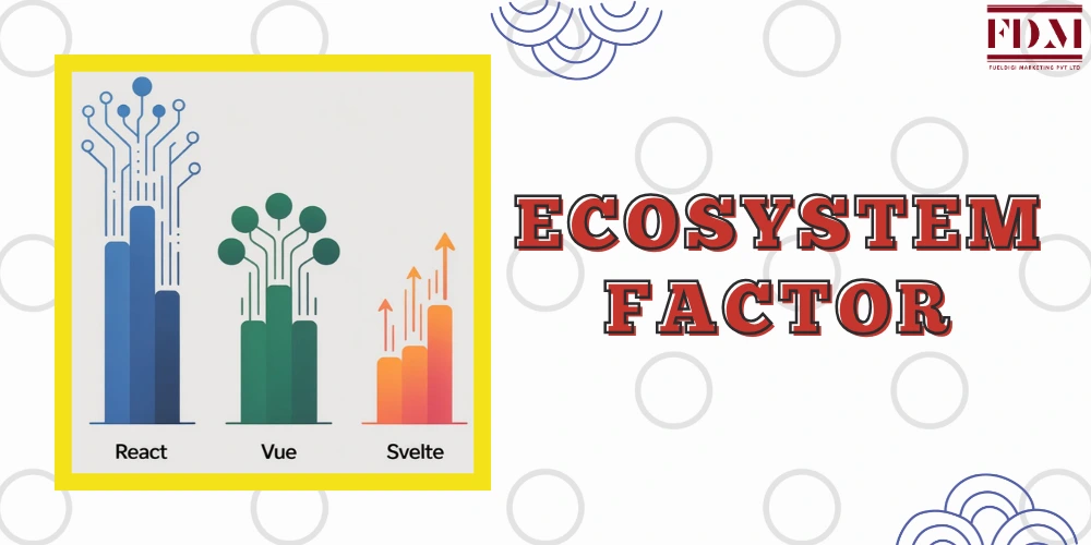 ecosystem-factor