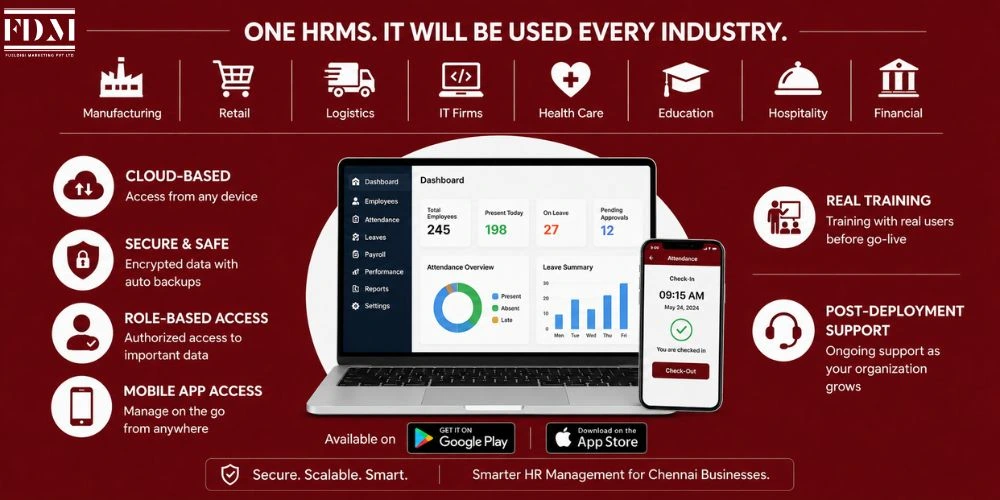 what-makes-fueldigi-the-right-choice-for-hrms-software-in-chennai-across-every-industry